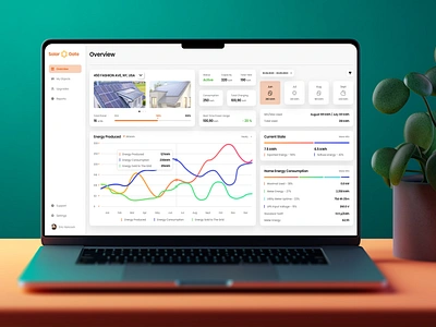 Solar Gate - Investing Dashboard React Admin UI Template dashboard energy financial green energy illustration investing investment monitoring platform saas savings solar solar energy solar panels sustainable ui ui ux uiux web app web design