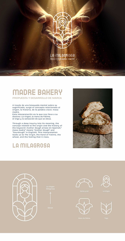 LA MILAGROSA BAKERY BRAND IDENTITY brandidentity branding graphic design logo prompt imageai