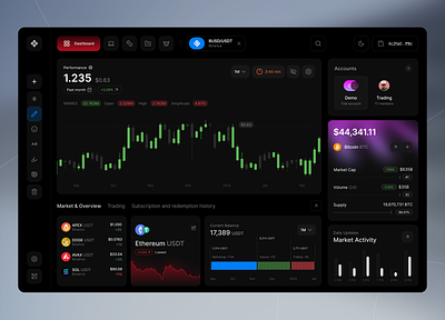 Crypto Trading Dashboard analytic binance blockchain coin crypto crypto platform crypto trading crypto website cryptocurrency dashboard exchange fintech ico investor solana token trading web 3.0 web application design web3