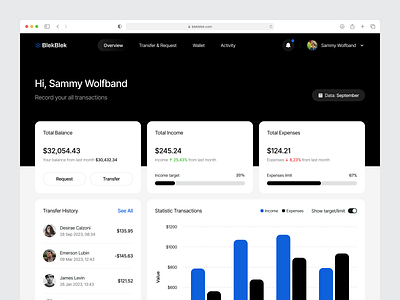 Dashboard for digital payment platform dashboard digital payment digital wallet expenses finance financial income money payment payment platform platfom ui ui design user interface ux ux design wallet website