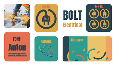 Bolt Electrical Mockup brand kit branding design follow me graphic design graphics illustration logo vector