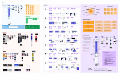 Discovery | User & Market Research for biz&tech festival interviews market research user research