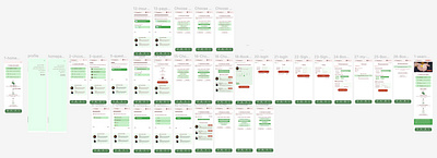 Mental Health counselling app for therapist seekers appdesign design high fidelity prototype ui user research userresearch ux