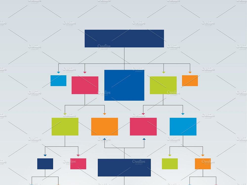 Flowchart, flow diagram. by VectorAN on Dribbble