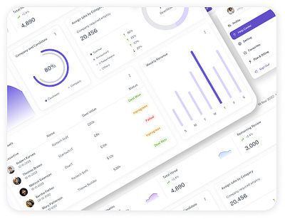 Product Dashboard ui ux design