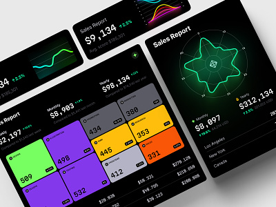 Stunning and professional-looking visualizations for any project ai charts cyber dark dashboard data dataviz desktop future game graphs it mobile presentation statistic tech template ui ux widget