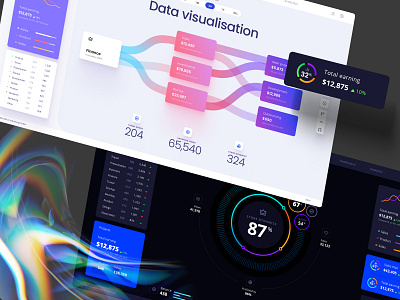 Orion UI kit – data visualization and charts templates for Figma chart dark dash dashboard dataviz design desktop development infographic it light sankey statistic tech template ui