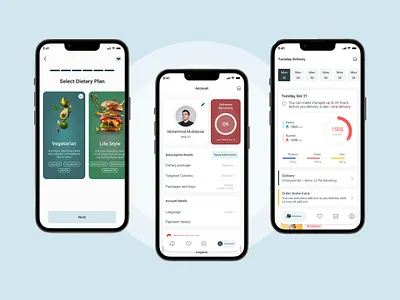 Diet Planner App Ui Design | Elexoft Technologies 3d animation branding diet app figma graphic design logo motion graphics ui ui ux user experience user interface xd