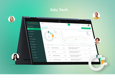 Edu-Tech, LMS, SaaS Web Portal UX/UI Design dashboard ui design graphic design prototyping ui ui design ux ux design visualization