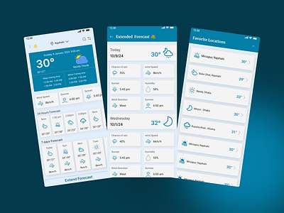 Weather app for Bangladeshi fisherman figma ui ux