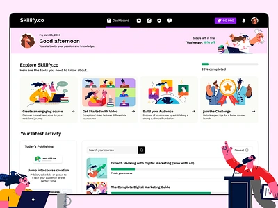 Online Courses Dashboard with Illustration coursera dashboard e learning education illustration learning platform linkedin learning online courses skillshare udacity udemy upgrad workshop