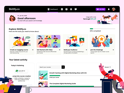 Online Courses Dashboard with Illustration coursera dashboard e learning education illustration learning platform linkedin learning online courses skillshare udacity udemy upgrad workshop