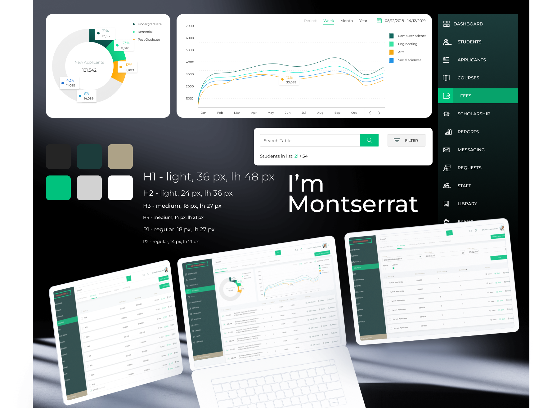 Edu-Tech, LMS, SaaS Web Portal UX/UI Design by Gaurav Kashyap on Dribbble