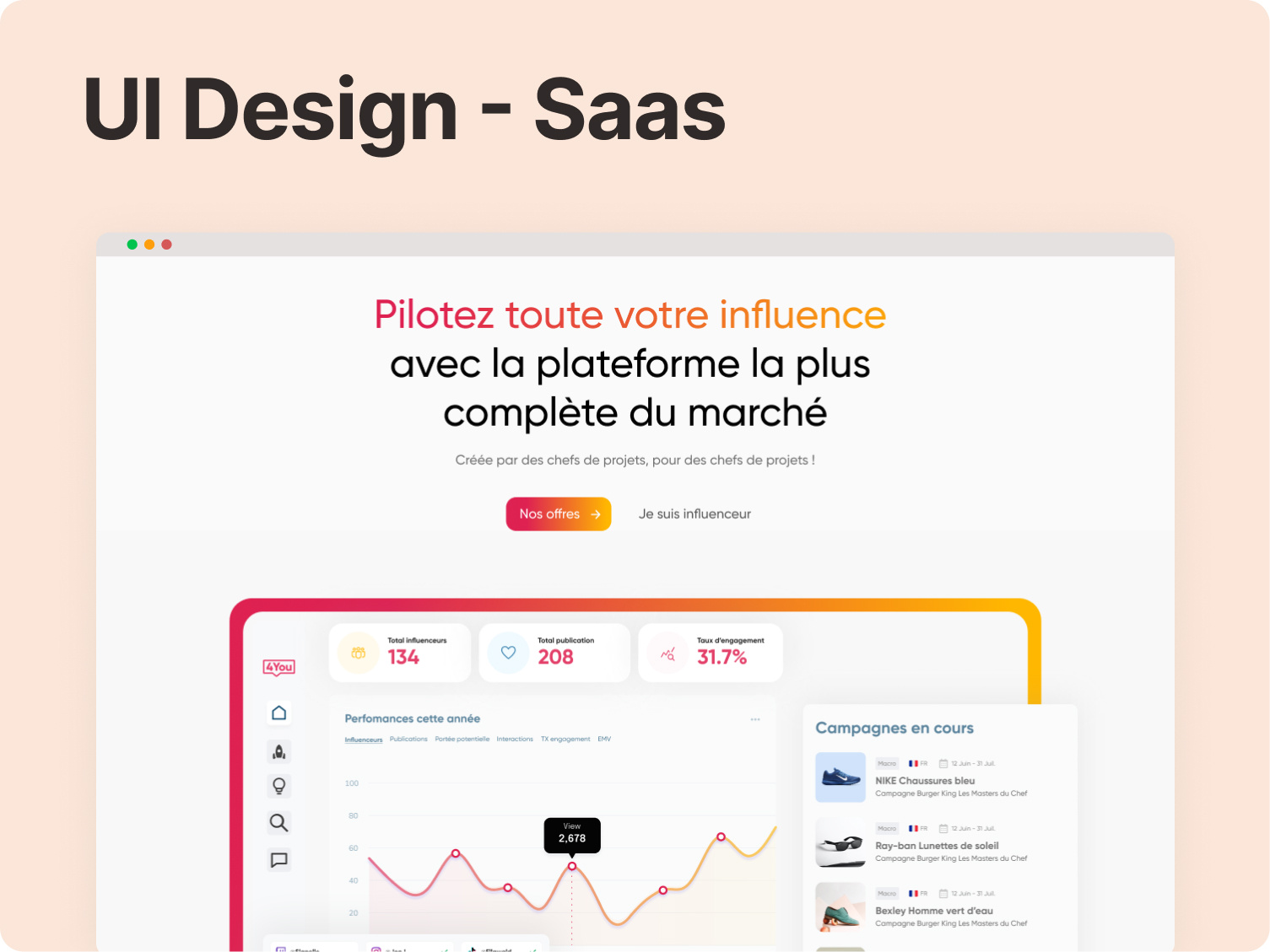 Influence4You - influence marketing platform dashboard mock up product prototype ui user research ux