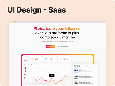 Influence4You - influence marketing platform dashboard mock up product prototype ui user research ux