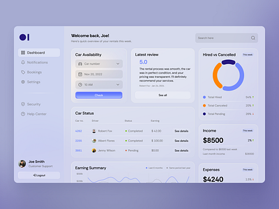 Car Rental Dashboard 3d app bento bento grid car rental cards charts dashboard desktop desktop app glass menu rentals skeuomorph skeuomorphism spatial ui ui design web app