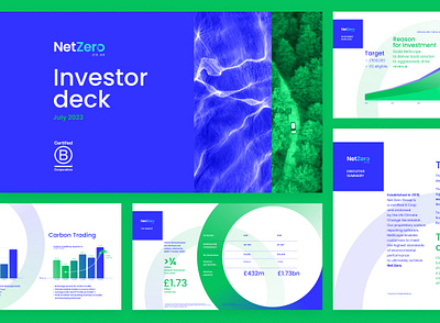 Climate pitch deck business presentation