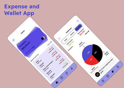 Wallet App animation app branding expense tracker graphic design ui