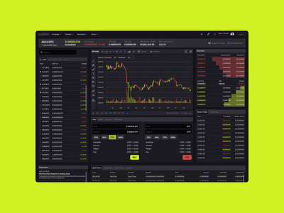 Dashboard for crypto exchange ui