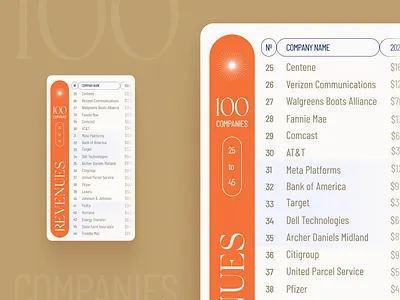 Screen Table Report art direction carlos cusguen data finance orange table ui visual design