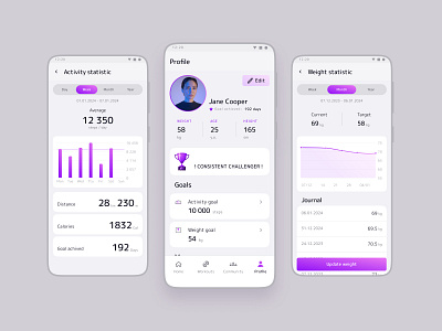 Daily UI 006 - Profile fitness app 005 app design daily ui daily ui 005 data visualization fitness fitness app fitness tracker graphs healscare interaction design mobile app sports statistic ui user experience user interface web design