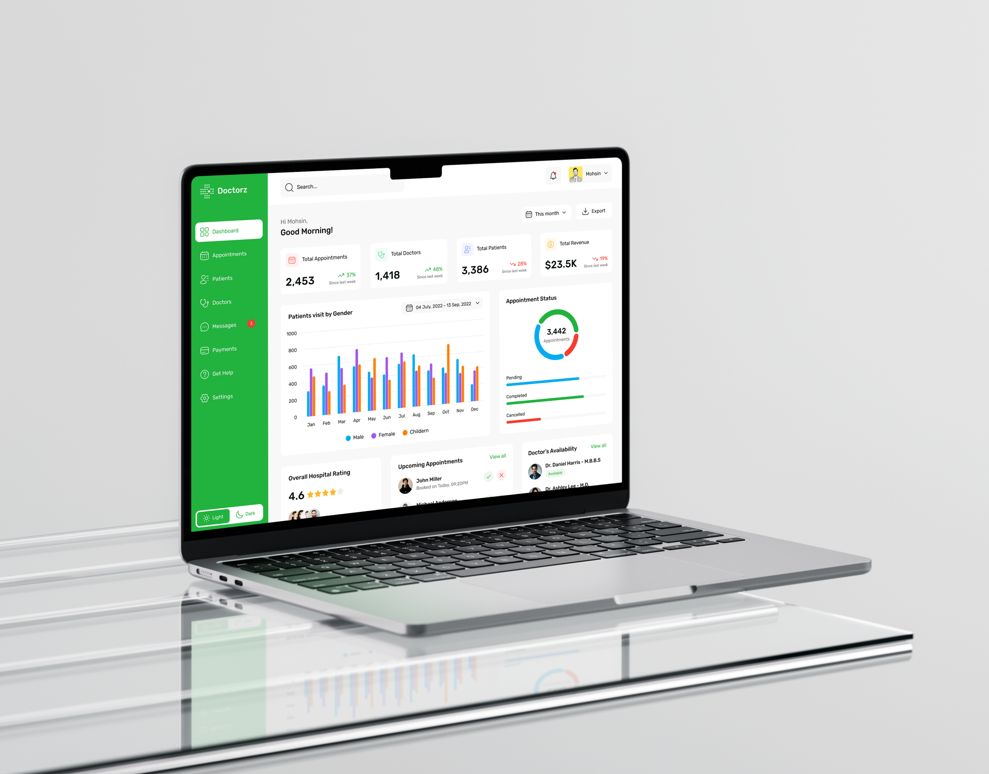Appointment Management System for Doctors appointment appointment management system booking chart clinic dashboard dashboard design design doctor doctor management system doctor profile health hospital dahsboard medical mockup patient profile ui ui design user experience user interface