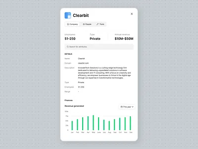 Company Details Drawer & Sheet | B2B Dashboard UI activity card chart chip chips dashboard design details drawer filter management modal product design search side bar ui ui design uiux user experience user interface