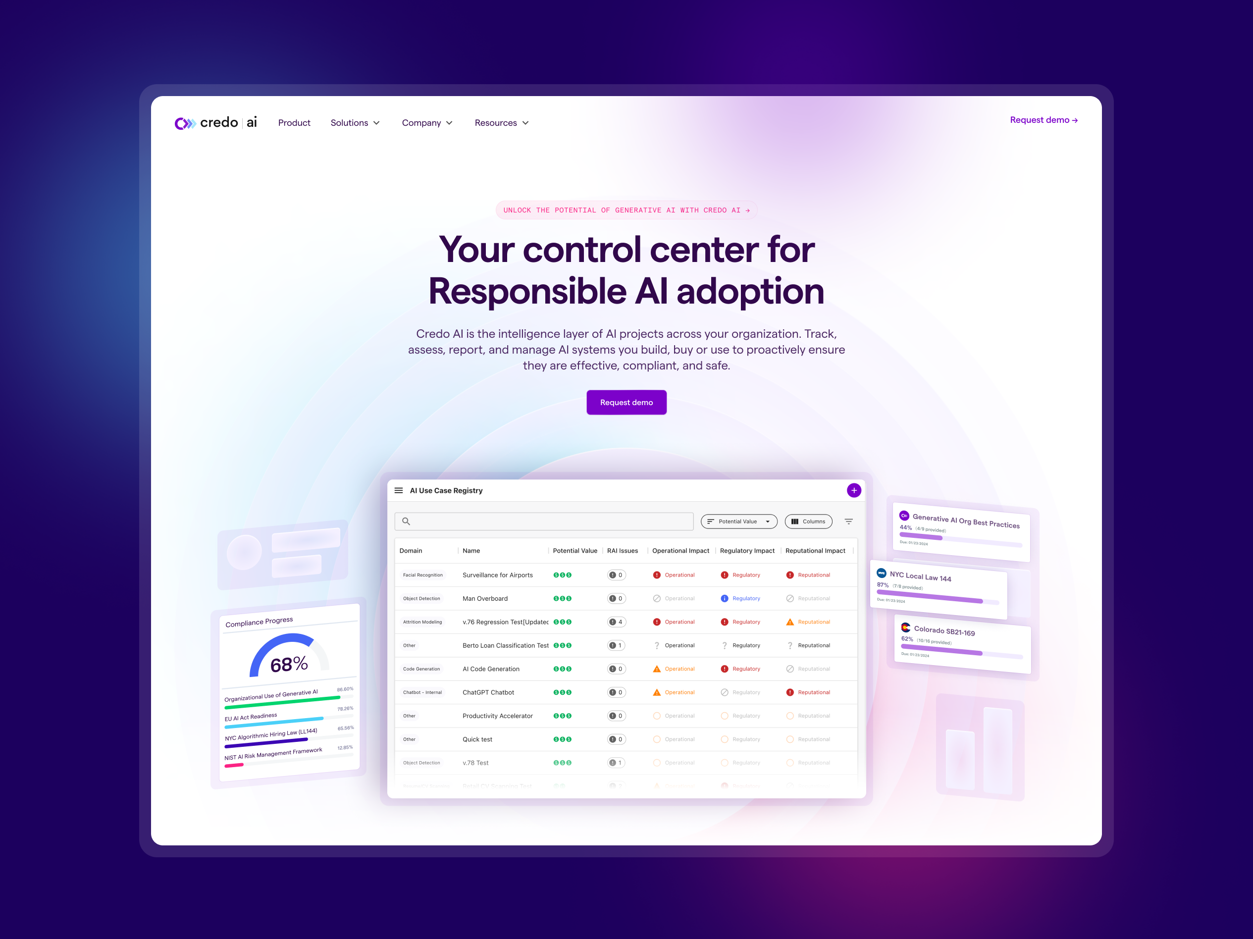 Credo AI website ai brand identity branding digital product governance hero homepage illustration landing page light platform rai saas typography ui web design web3 webflow website