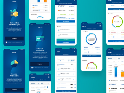 Proyecto Mi Día a Día appdesign behance branding design illustration interface landingpages showoffuiux ui uidesign uidesigner uitrends userexperiencedesign userinterface ux uxdesigner uxigers uxui wireframe