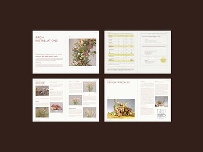 Studio Mondine x If I Made — Part 2 art direction branding design digital course ebook floral design graphic design layout logo magazine online course typography