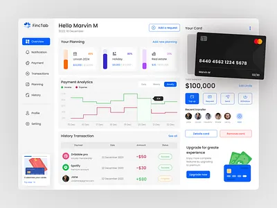 FincTab - Finance Dashboard chart dashboard design financial management money planning saas ui ui design ux web design