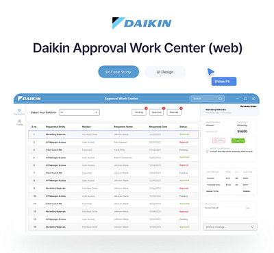Daikin Approval Work Center (Web) Application Design design figma ui uiux design ux