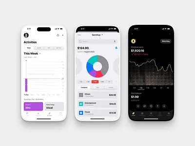 Dashboard and Stats Screens android app dashboard design designconcept designgoals dribbble figma ios screen statistic ui uikit ux