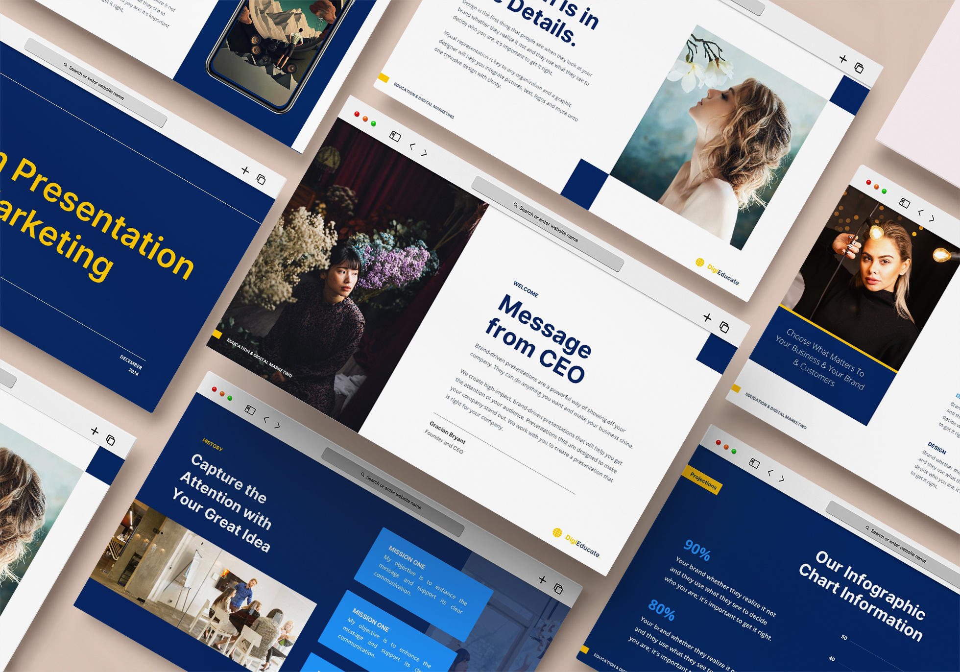 Example of Custom Presentations & Pitch Deck Design