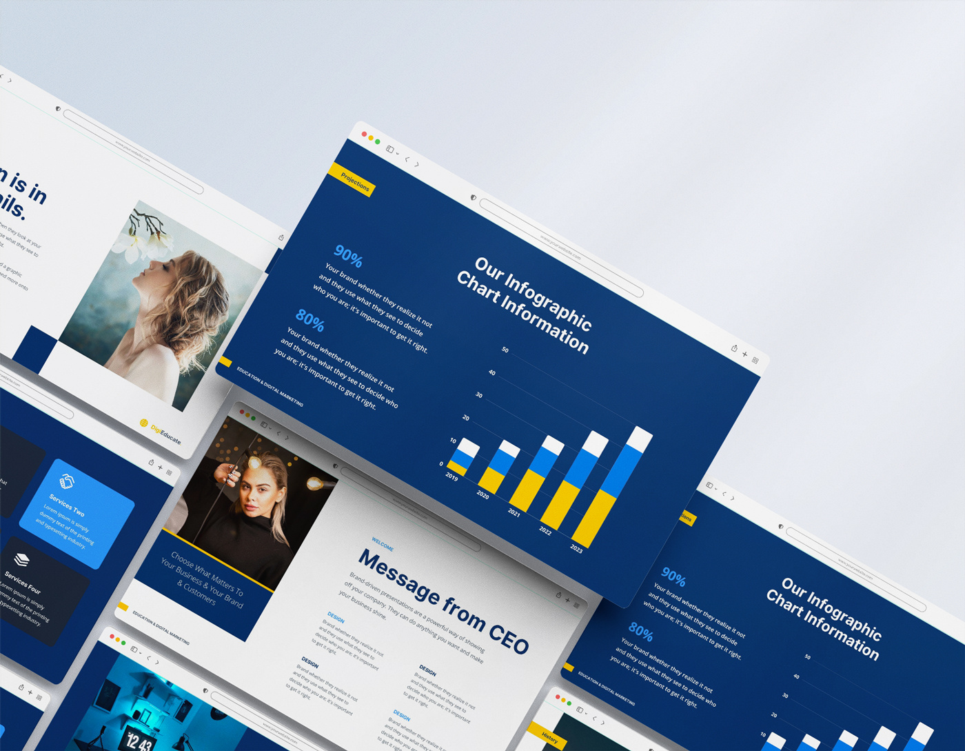 Example of Custom Presentations & Pitch Deck Design