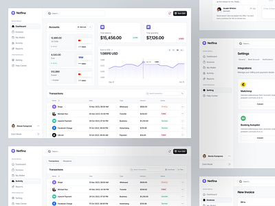 Netfina - Financial Management banking clean dashboard design designer finance financial fintech ui ui8 uidesign uikit unpixel ux uxdesign web design website website design