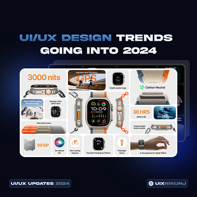 Top UI/UX Design Trends for 2024 📌 ai app design design 2024 design uiux designerscommunity dribbblefamily dribbblepost figma illustration ui uitrends uiux uiuxdesign uiuxdesigner uiuxexplore uiuxinspiration uiuxtips uiuxtrends ux
