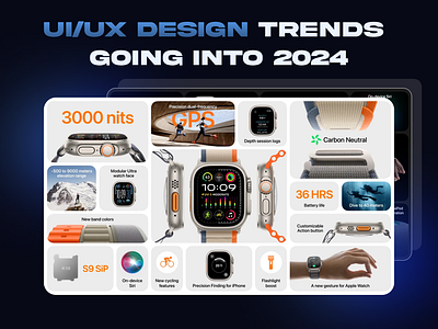 Top UI/UX Design Trends for 2024 📌 ai app design design 2024 design uiux designerscommunity dribbblefamily dribbblepost figma illustration ui uitrends uiux uiuxdesign uiuxdesigner uiuxexplore uiuxinspiration uiuxtips uiuxtrends ux