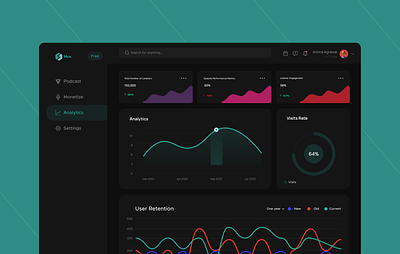 Mus - Analytics 3d branding dashboard illustration landing page logo ui website