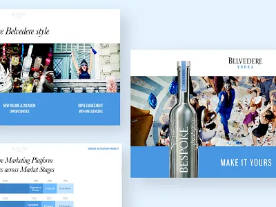 Belvedere Vodka | Bespoke presentation bespoke branding deck design drinks graphic design marketing night presentation promotion slides website