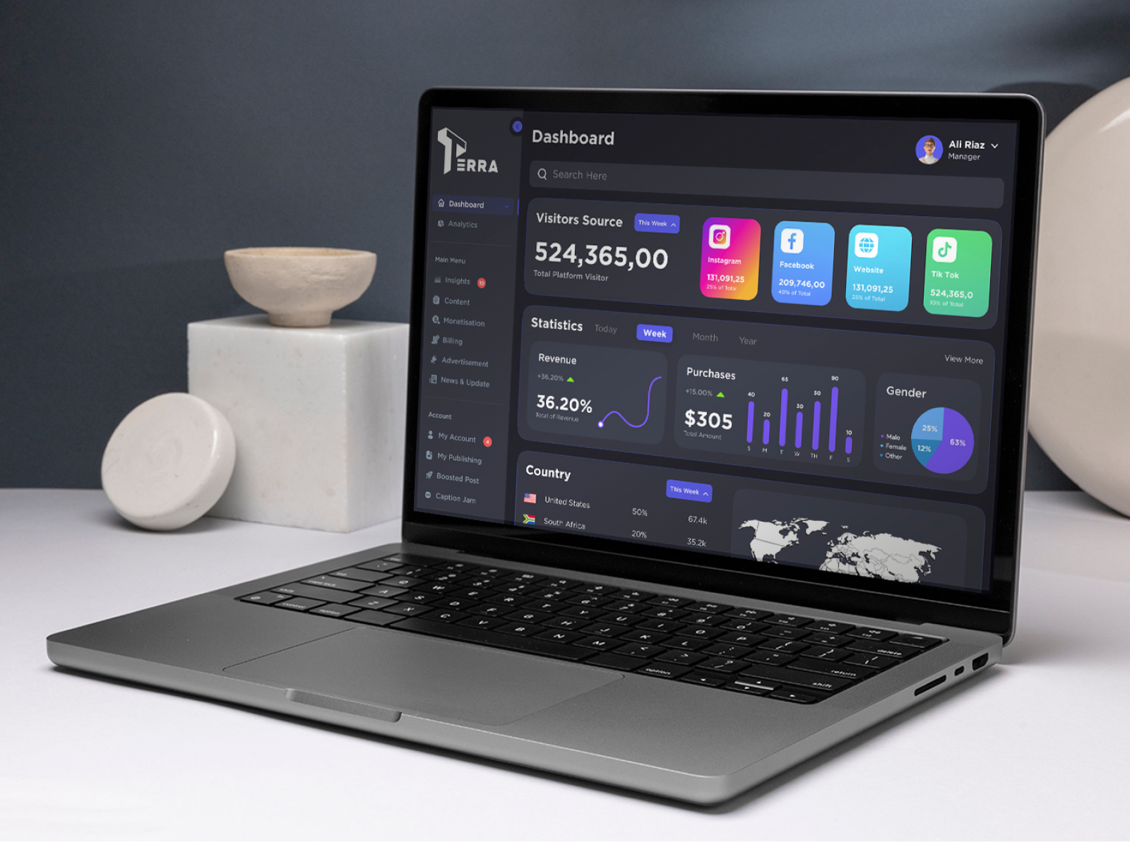 User-Friendly Sales Dashboard UI Design by Excellent Webworld on Dribbble