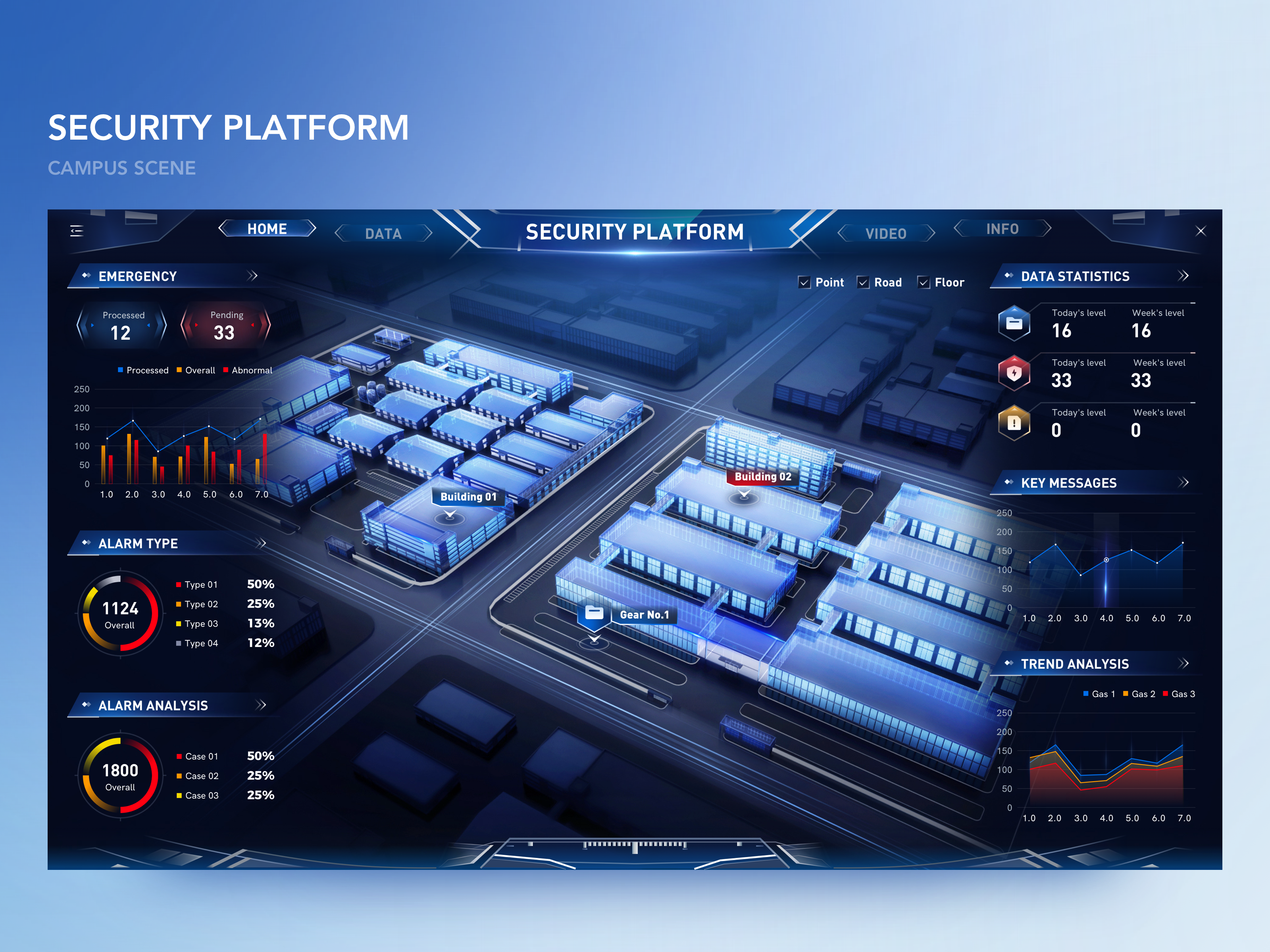 Security Gateway x FUI 3d blue c4d catalog data data visualization fui hud technological web website