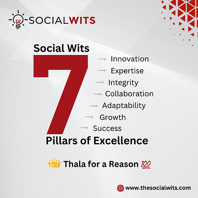 Socialwits Creatives branding digital marketing agency graphic design logo meme social wits socialwits