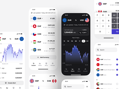 Switcoins App Overview app chart converter currency dataviz design digital exchange finance fintech funds mobile money rate transfer ui uiux ux