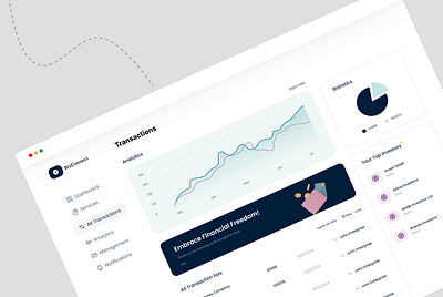 Bizconnect Dashboard b2b branding dash fintech graphic design illustration landing page logo motion graphics ui website