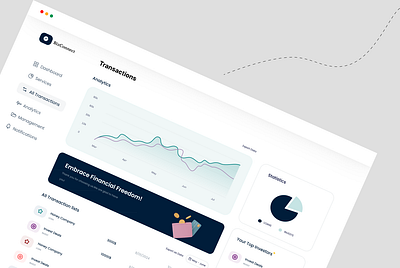 Bizconnect Dashboard ui website