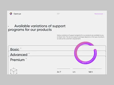Screen with the cards 3d cards clean clear facts icons text ui