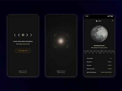 Project Moonchild- Make Mindful Choices 3d animation ar branding interaction design logo moon motion graphics sky ui vr