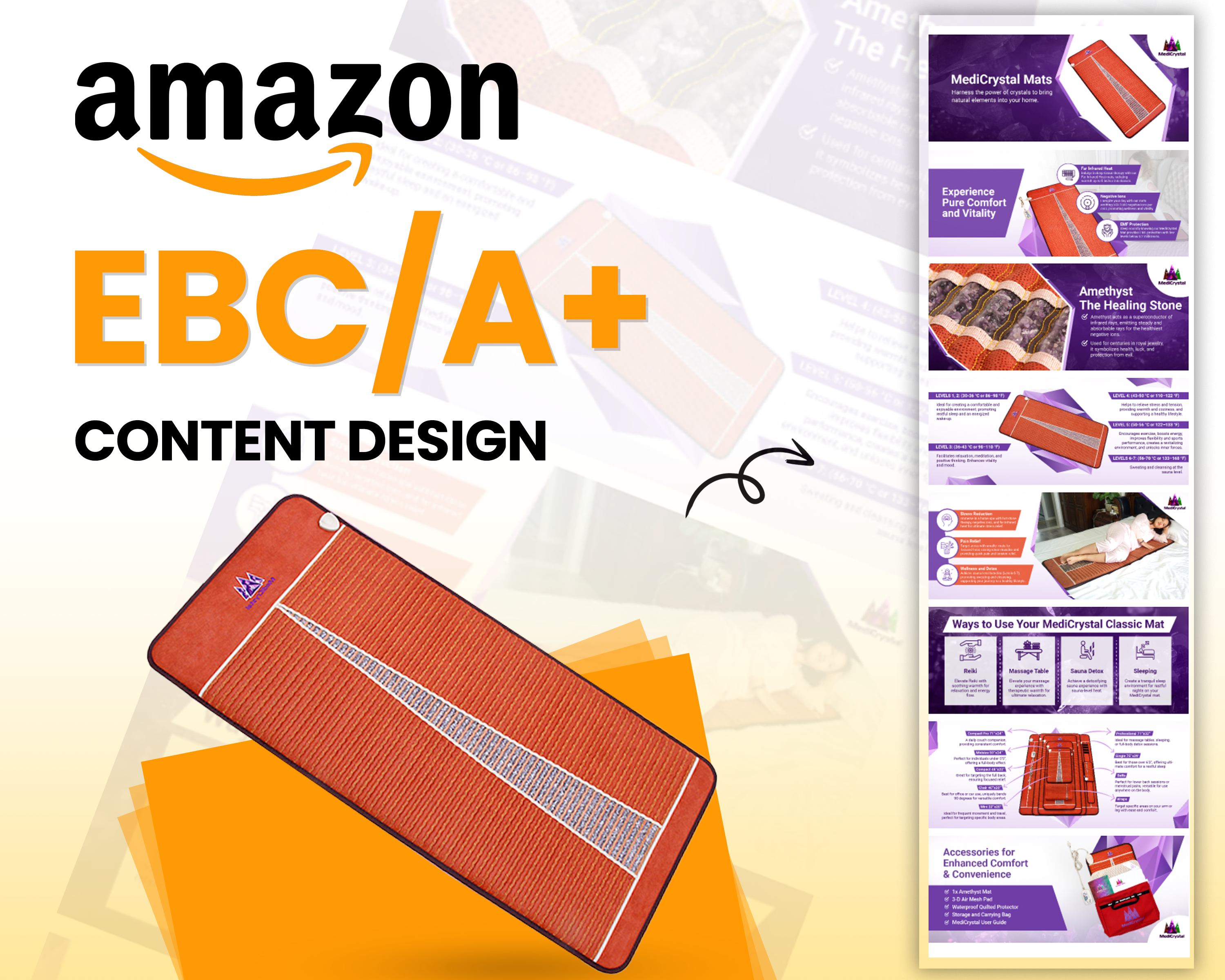 A+ Content - MediCrystal Mats amazon branding design graphic design graphicdesign illustration listingimages photoshop