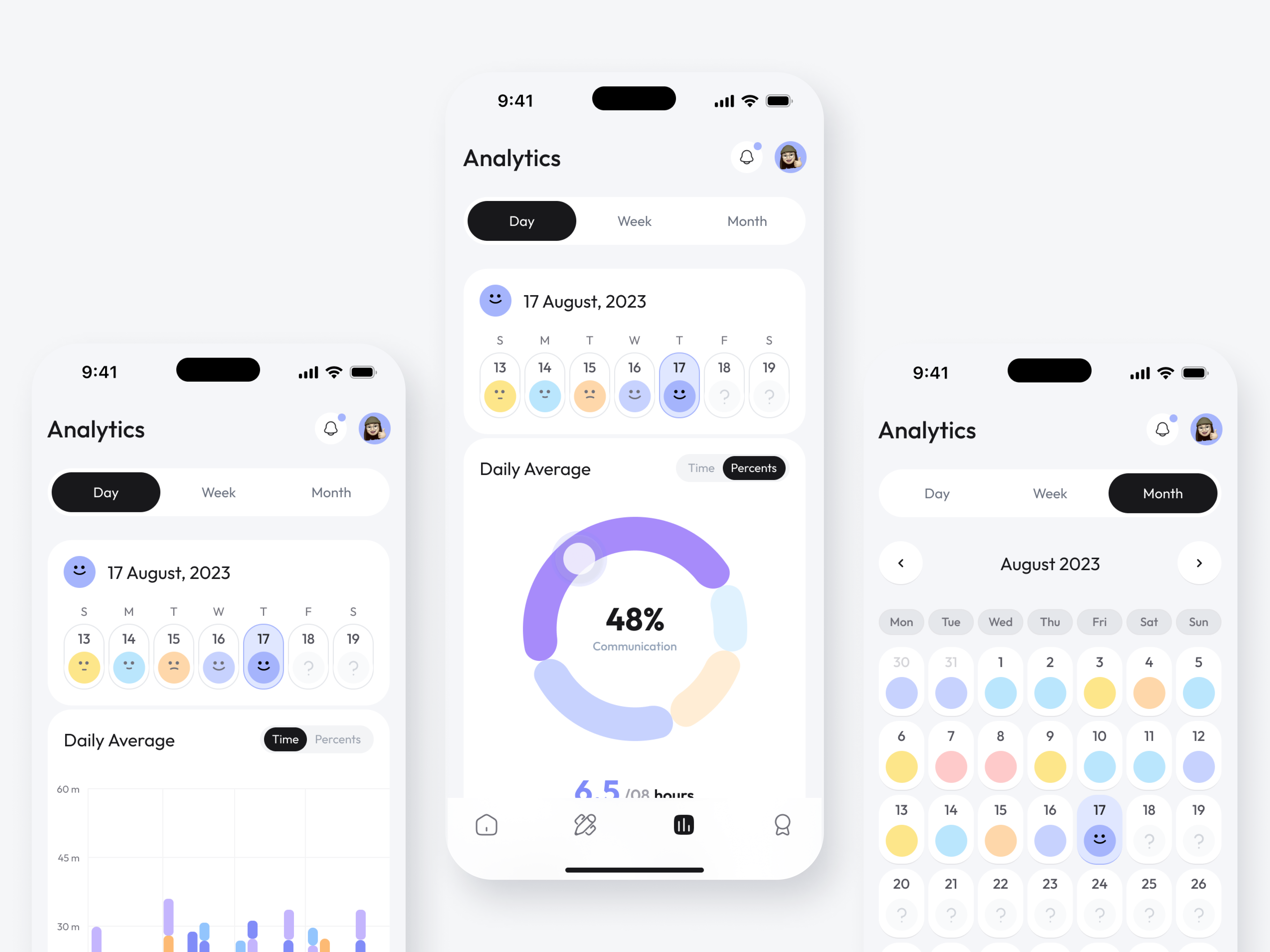 Screen Time Analytics analytics app design focus focusing mobile mobile app modern screen time statistics stats ui ux